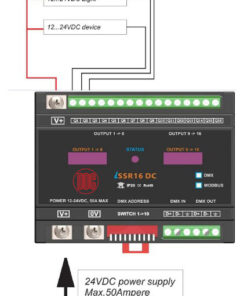 Module relay DMX512