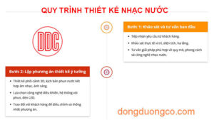 Quy trình thiết kế nhạc nước chuyên nghiệp