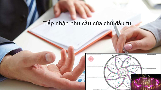 Tư vấn giải pháp nhạc nước cho chủ đầu tư.