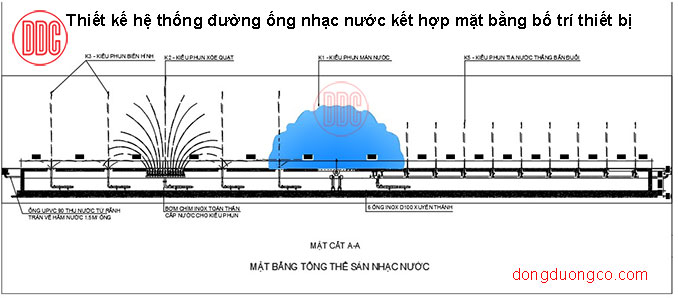 Bản vẽ mặt bằng tổng thể thiết kế hệ thống đường ống nhạc nước.