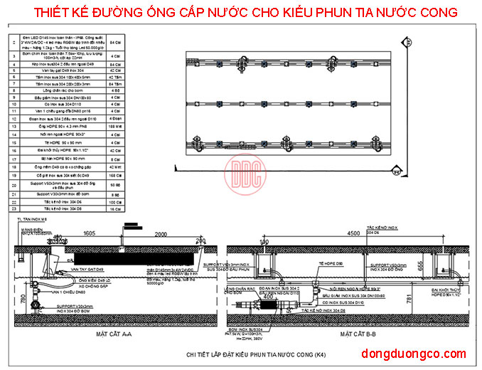 Thiết kế hệ thống thủy lực nhạc nước – Kiểu phun vòi Jumping