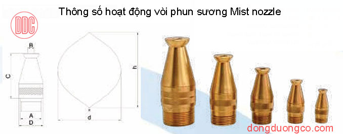 Thông số hoạt động đầu phun sương Mist Nozzle