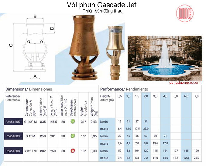 Thông số kỹ thuật vòi phun cây thông đồng thau